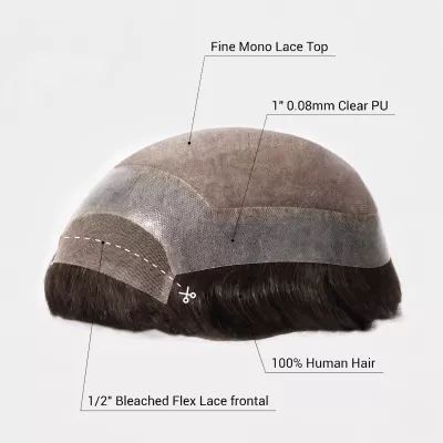 GloWigs Fine Mono Hair System with Clear PU Perimeter and Lace Front