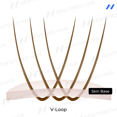 GloWigs 0.06mm Poly Thin Skin Hair System with V-Looped Hair