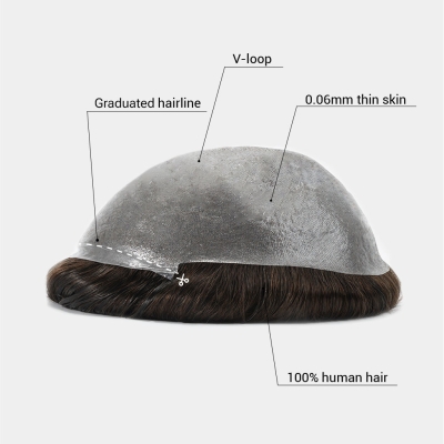 GloWigs 0.06mm Poly Thin Skin Hair System with V-Looped Hair