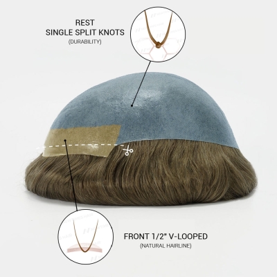 AvenHair 0.08mm Transparent Poly Skin Hair System, 120% Density