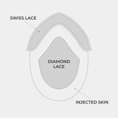 AvenHair Injected Skin Hair System with Diamond Net and Lace Front
