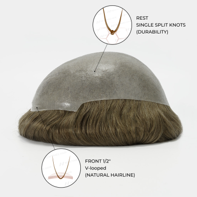 AvenHair 0.08mm Transparent Poly Skin Hair System with Remy Hair