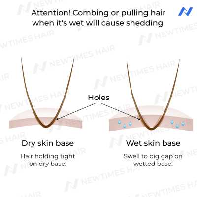 AvenHair 0.08mm Transparent Poly Skin Hair System, 100% Density