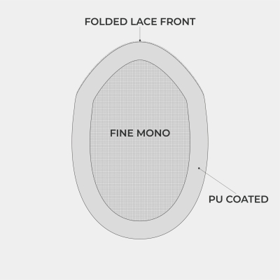 AvenHair Fine Mono Hair System with PU Perimeter - Extended Sizes