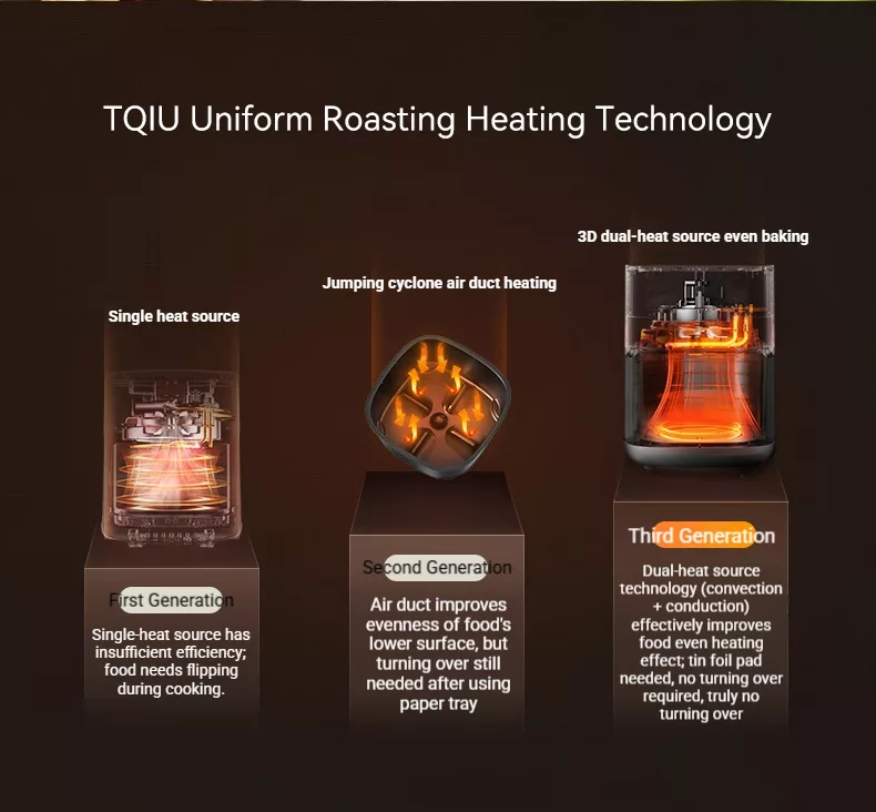 TQIU Air Fryer S4 Digital Control Panel 6L Double Heating - product image 22