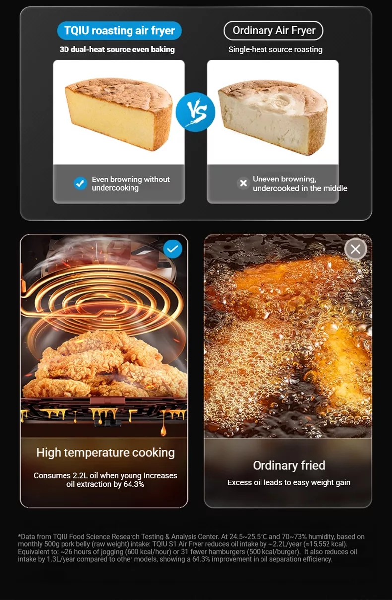 TQIU Air Fryer S1 6L Double Heating - product image 14