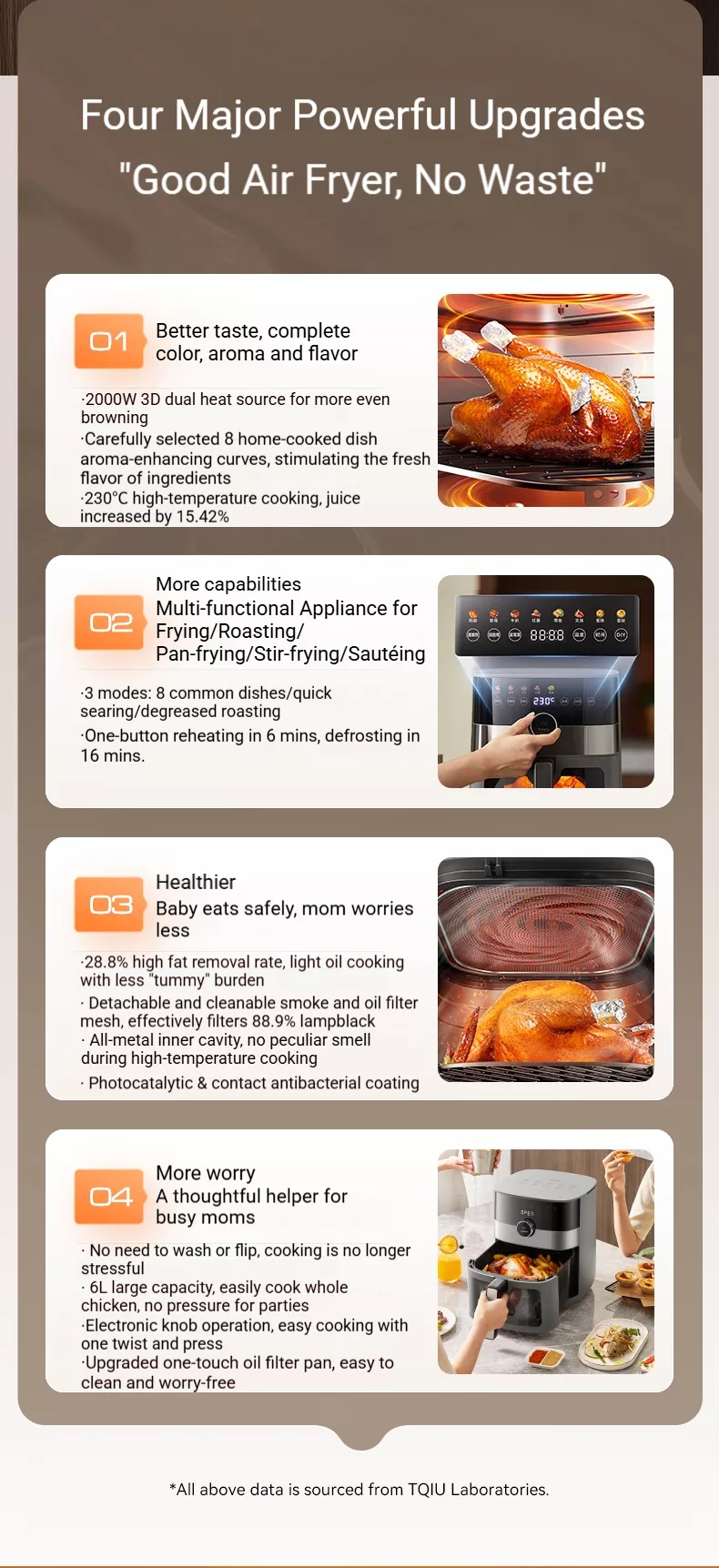 TQIU Air Fryer S4 Digital Control Panel 6L Double Heating - product image 9