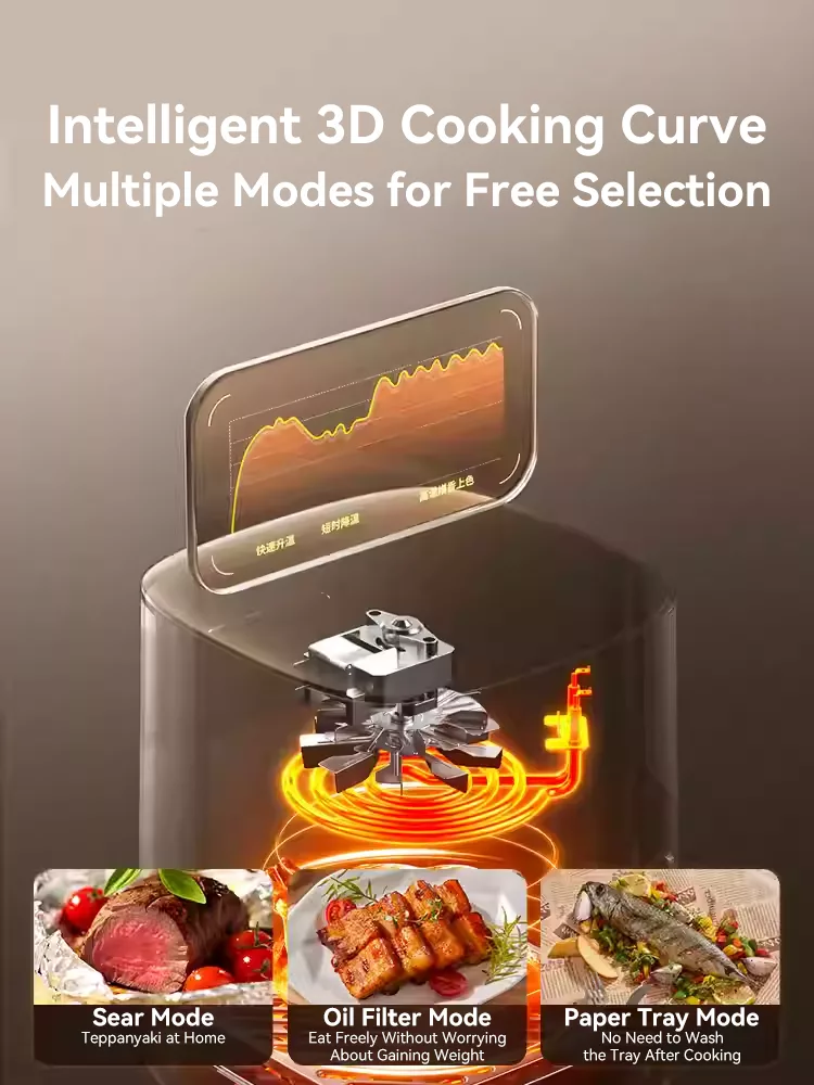 TQIU Air Fryer S3 Digital Control Panel 6L Double Heating - product details