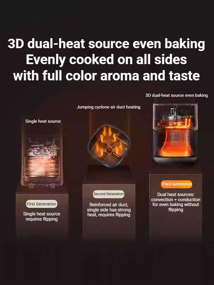 TQIU Air Fryer S4 Digital Control Panel 6L Double Heating - product details