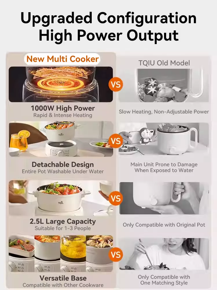TQIU Multi Cooker 2.5L+2L Detachable S2 Full Heating - product details
