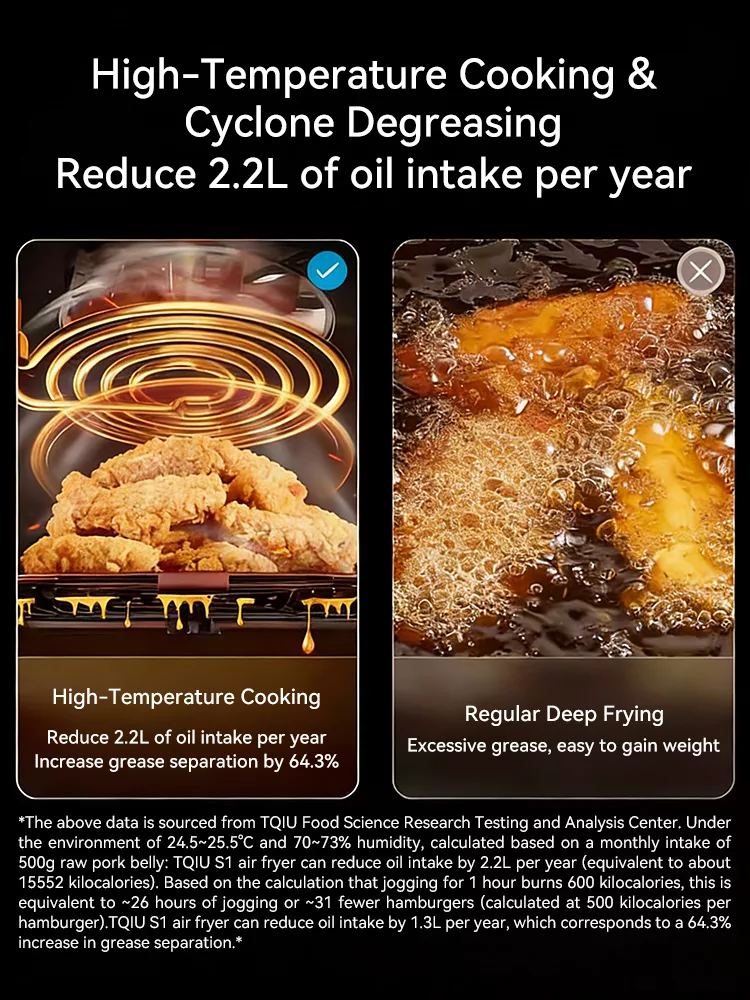 TQIU Air Fryer S1 6L Double Heating - product details