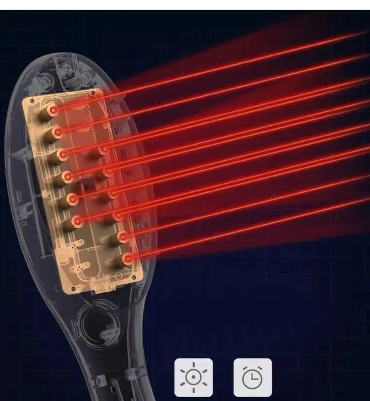 ReHair Handheld LLLT Laser Brush | Laser Comb for Hair Growth Professional Use Rehair Laser