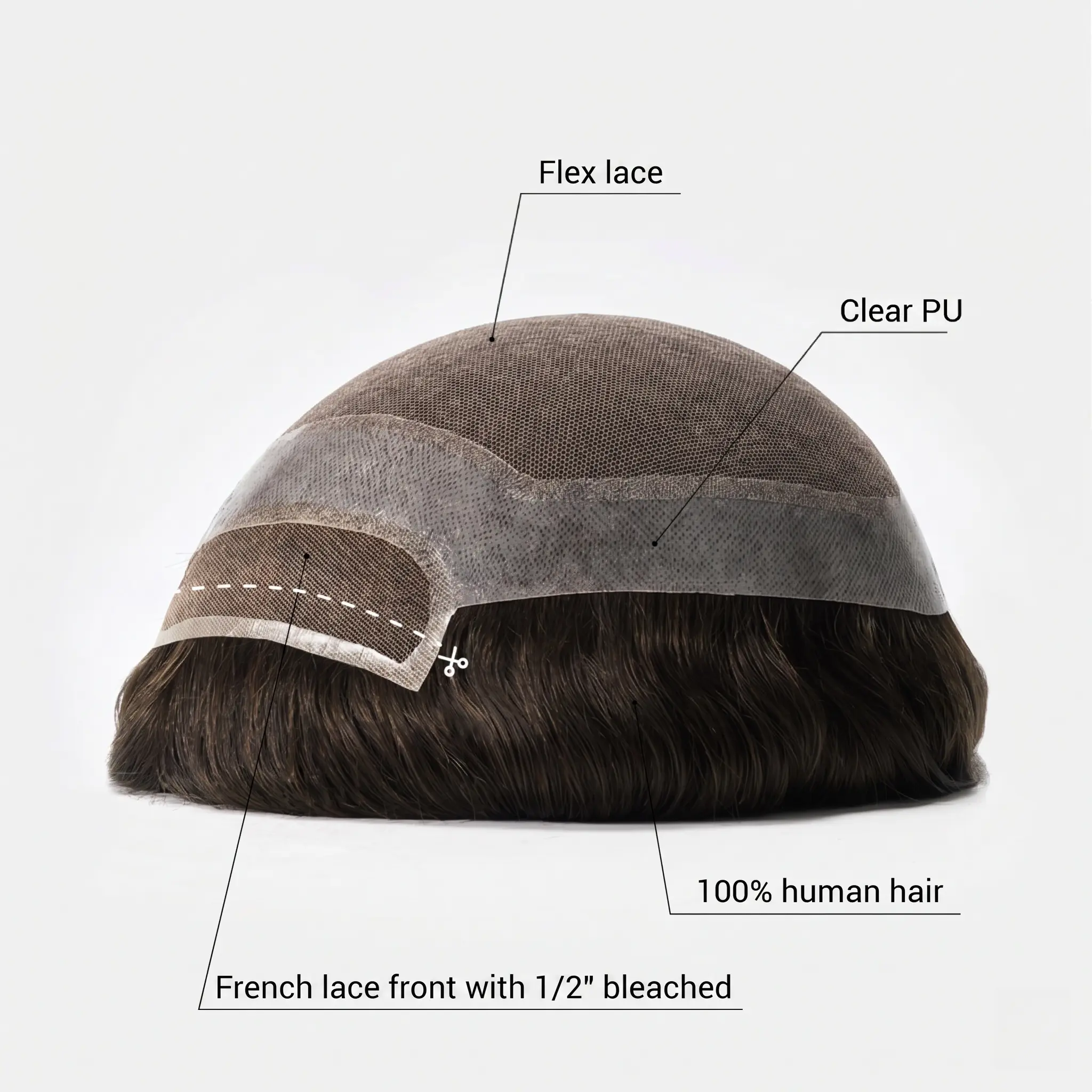 AvenHair HOLLYWOOD Hair System with Thin Skin Perimeter and Lace Front