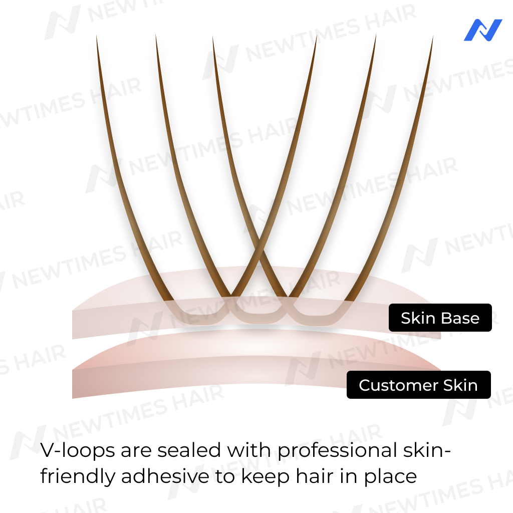 AvenHair AUSTRALIA Flex Lace Hair System with Wide PU Perimeter