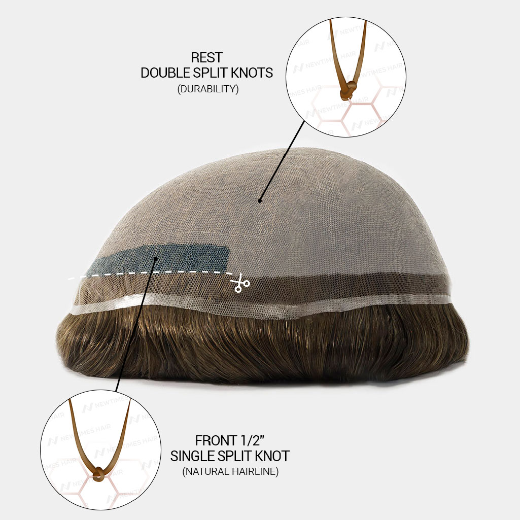 AvenHair Full Swiss Lace Hair System for Men