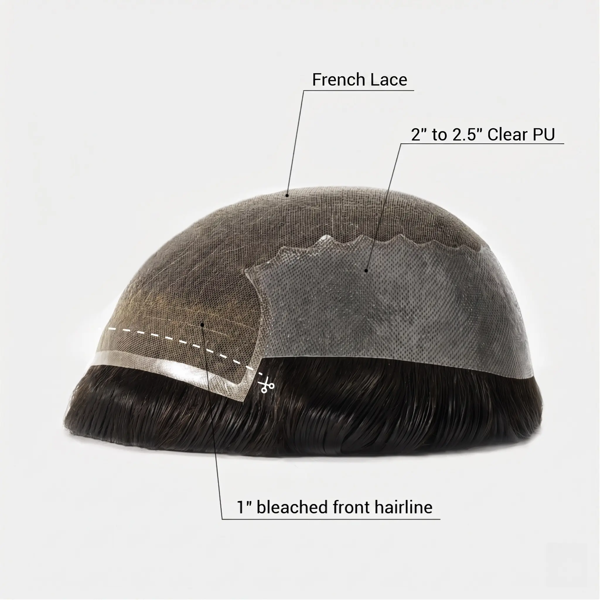 AvenHair Medium Density French Lace Hair System with PU Sides and Back