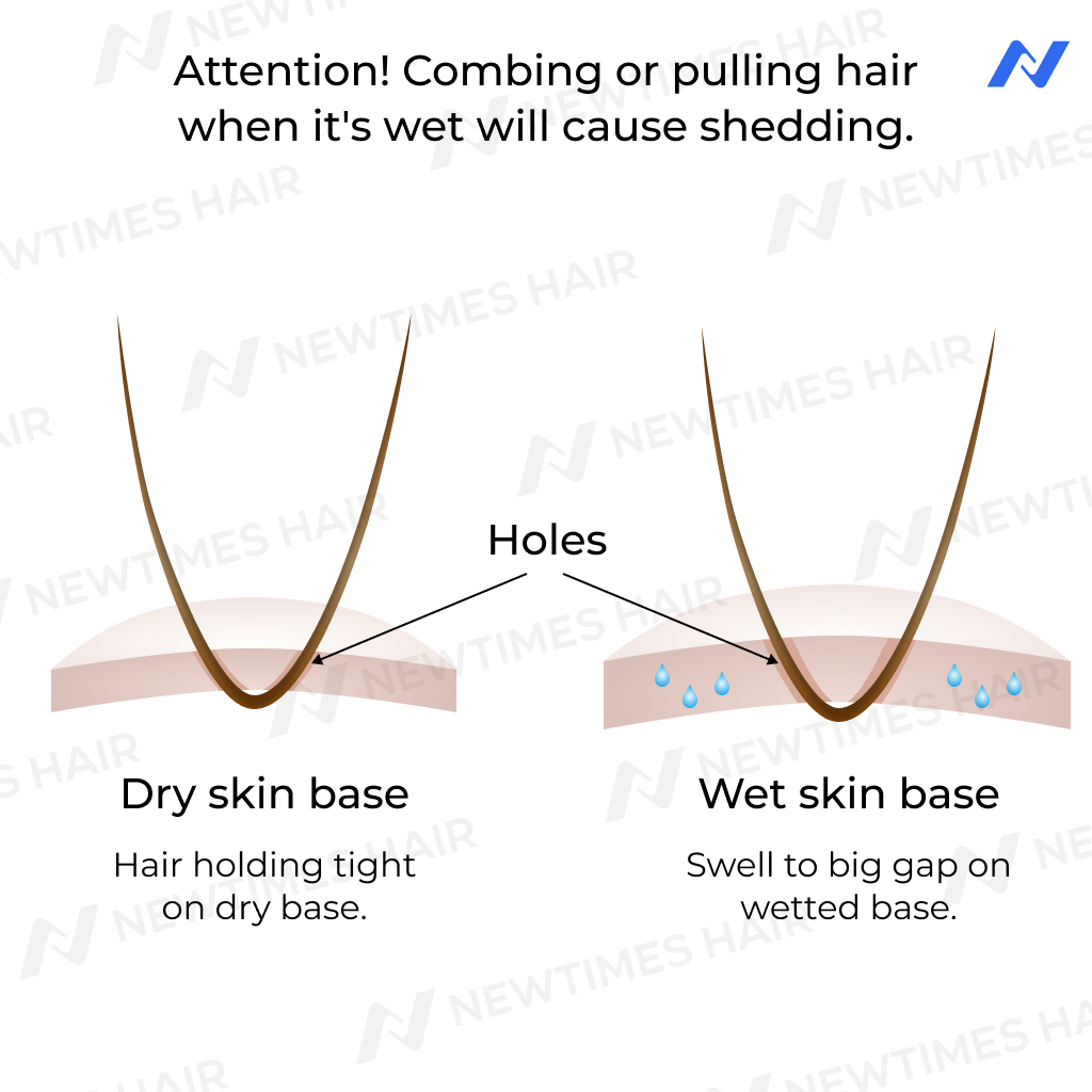AvenHair AUSTRALIA Flex Lace Hair System with Wide PU Perimeter