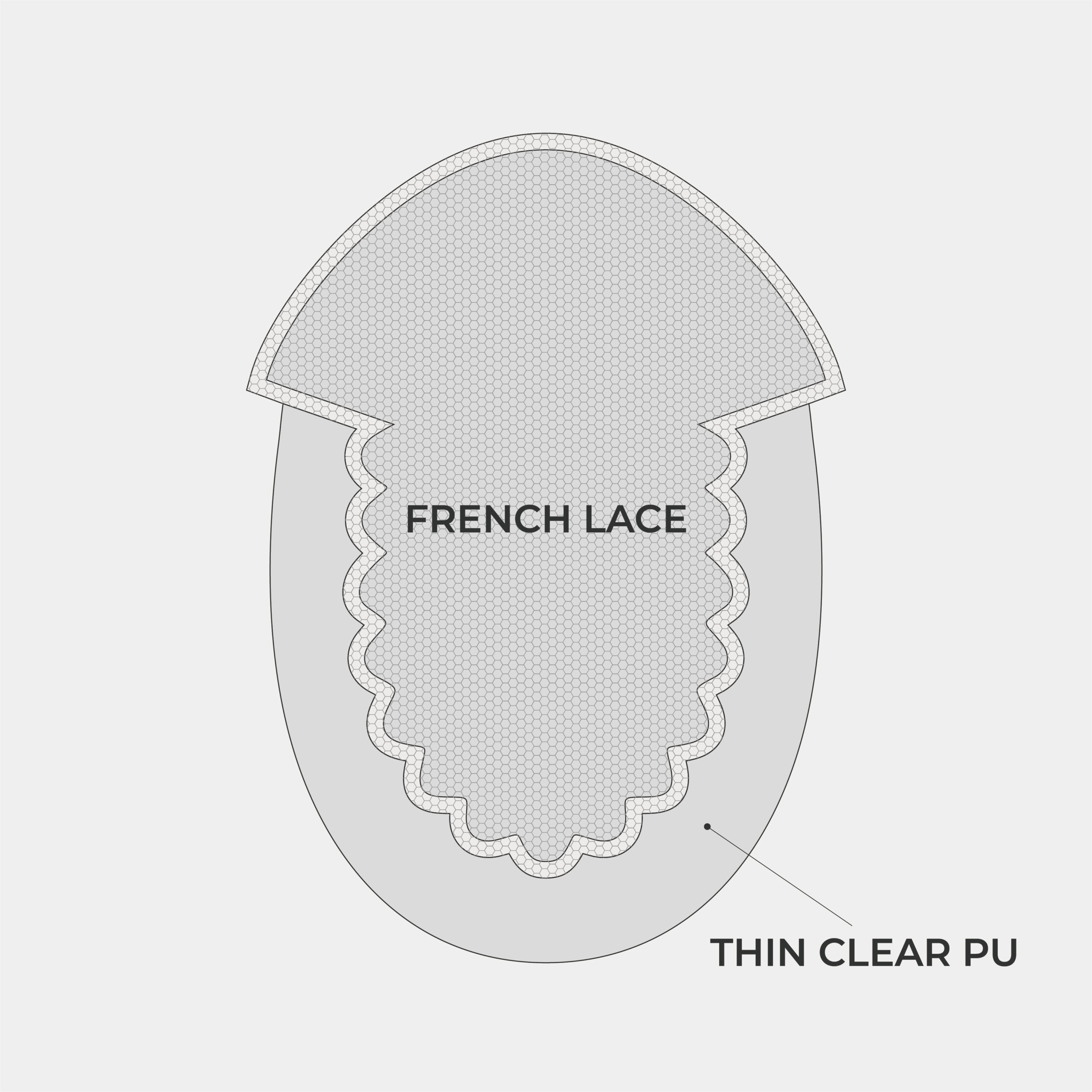 AvenHair French Lace Hair System with PU Sides and Back